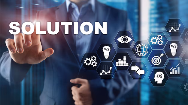 Devoir ITSM solution